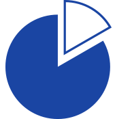 Large share in Japanese market