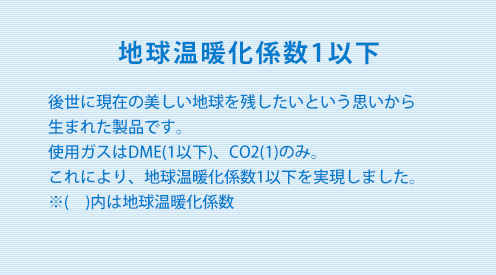 地球温暖化係数1以下